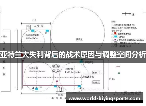 亚特兰大失利背后的战术原因与调整空间分析