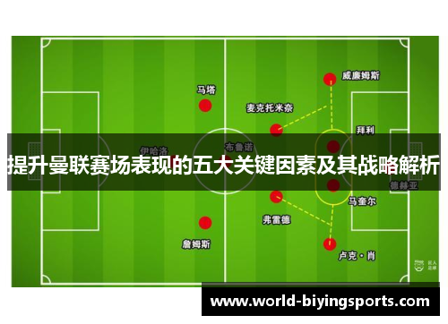 提升曼联赛场表现的五大关键因素及其战略解析
