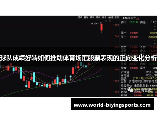 球队成绩好转如何推动体育场馆股票表现的正向变化分析