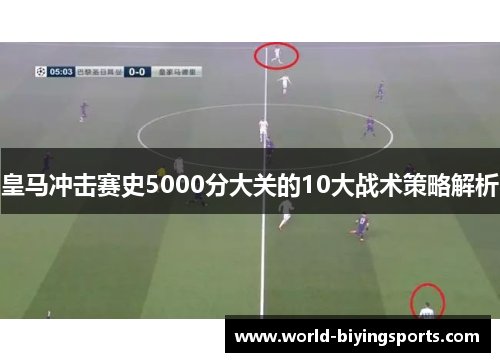 皇马冲击赛史5000分大关的10大战术策略解析