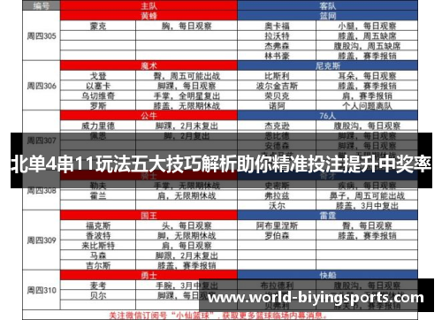 北单4串11玩法五大技巧解析助你精准投注提升中奖率