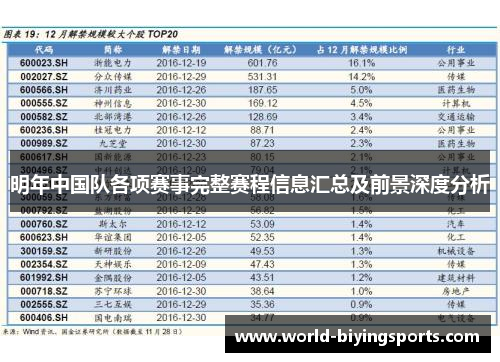 明年中国队各项赛事完整赛程信息汇总及前景深度分析 明年中国队各项赛事完整赛程信息汇总及前景深度分析