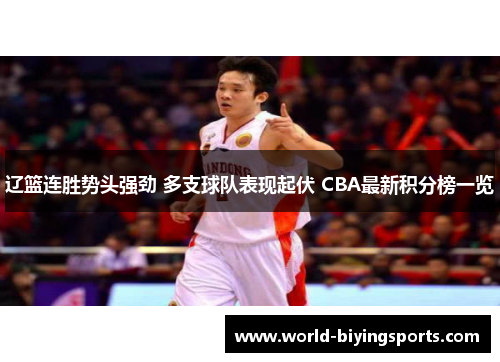 辽篮连胜势头强劲 多支球队表现起伏 CBA最新积分榜一览 辽篮连胜势头强劲 多支球队表现起伏 CBA最新积分榜一览