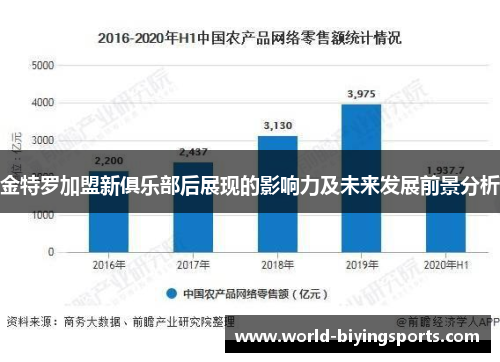 金特罗加盟新俱乐部后展现的影响力及未来发展前景分析