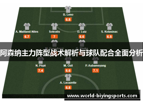 阿森纳主力阵型战术解析与球队配合全面分析