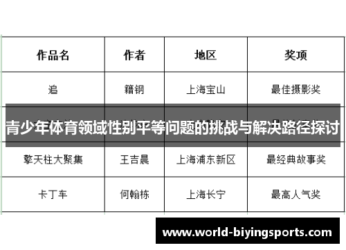 青少年体育领域性别平等问题的挑战与解决路径探讨